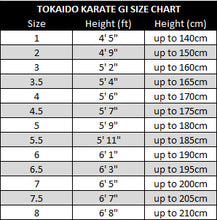 Tokaido Kumite Pro Plus - WKF Approved Uniforms